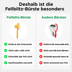 Fellzauber-Bürste — Bestseller